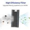 thumbnail image 5 of For Ecovacs Deebot X8 Pro Omni Vacuum Cleaner Main Side Brush HEPA Filters Dust Bags Replacement Acc, 5 of 5