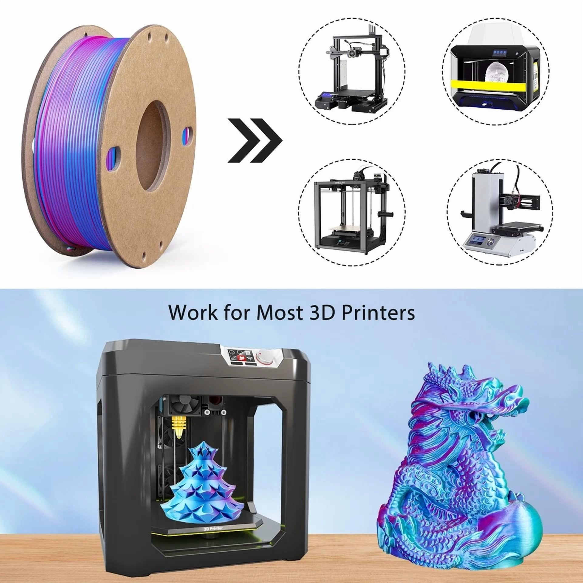 CIRCLE- Silk Pla 3D Printer Filament Triple Color Silk Pla Filament 1.75Mm 3D Printing
