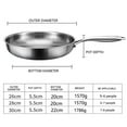 thumbnail image 4 of BAOPAI Coating-Free Hammered Skillet Induction Gas Cooktop Compatible Omelettes Steaks Cooking Home Kitchen Use, 4 of 4