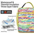 thumbnail image 2 of Zebra Stripes Insulated Lunch Bag Box Women Reusable Lunch Tote Bag Lightweight Lunchbox Work Travel, 2 of 6