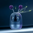 thumbnail image 4 of Car Decorations Interior Cute Car Perfume Freshener Freshener Vent Clip Auto Perfume Diffuser Cute Robot Car Diffuser Solid Aromatherapy on Ornament Decor Car Fresheners Vent Clips, 4 of 8