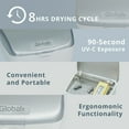 Global II by Dry & Store Electric Hearing Aid Dehumidifier Dryer Box