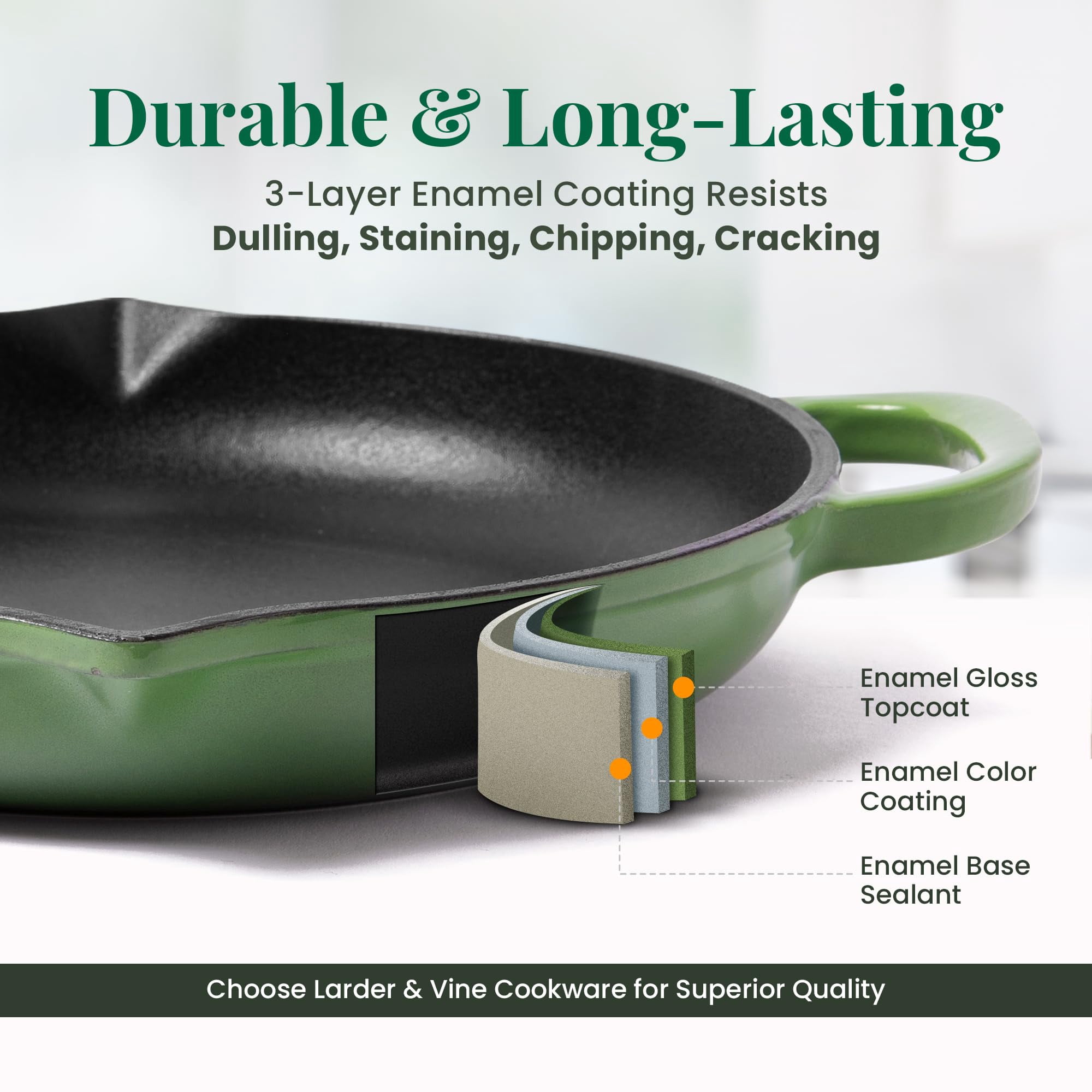 Enameled Cast Iron 10 inch Frying Pan | Nonstick, Non Toxic, Oven Safe, For All Stovetops