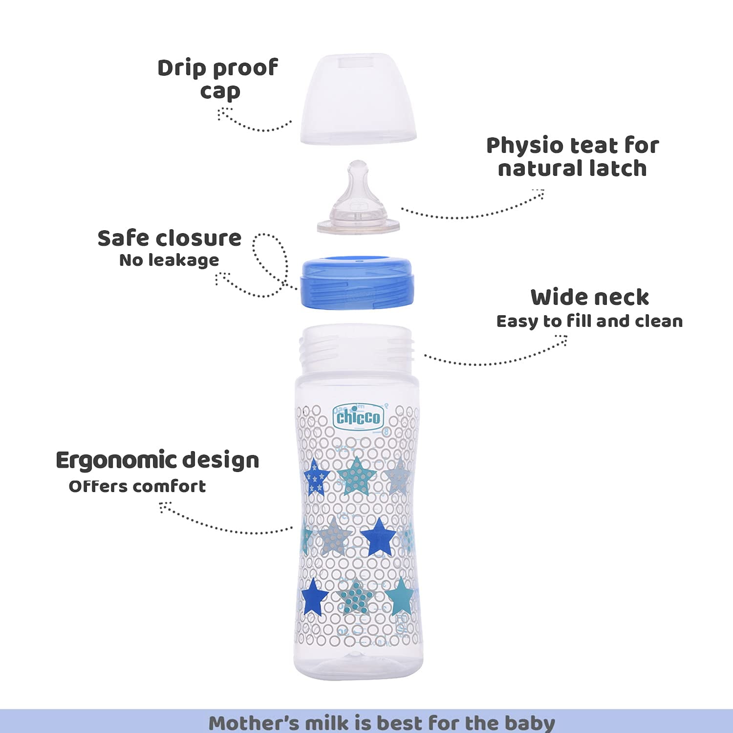 Chicco Well-Being Bipack 250 ml Feeding Bottle, Advanced Anti-Colic System, BPA Free, Hygienic Silicone Teat (Blue & Green)