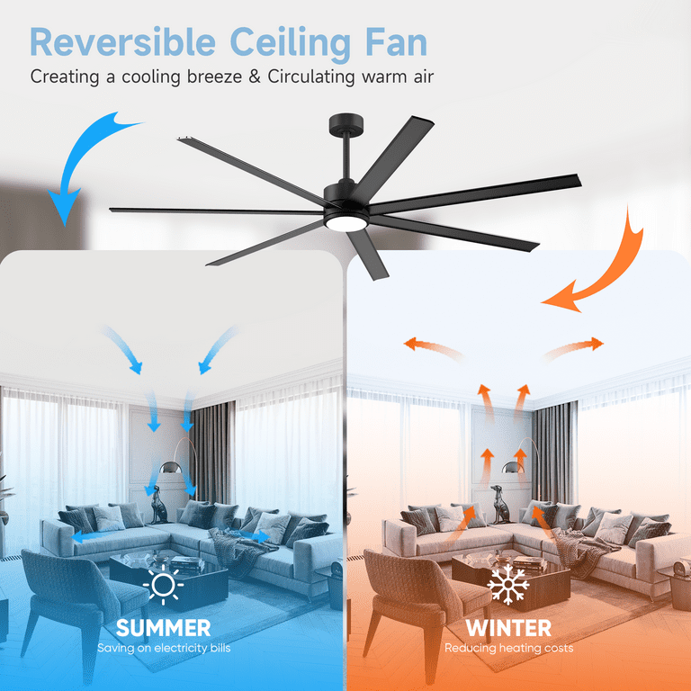 きじーページ Doozoler 72 inch Indoor Outdoor Industrial Large Ceiling Fan