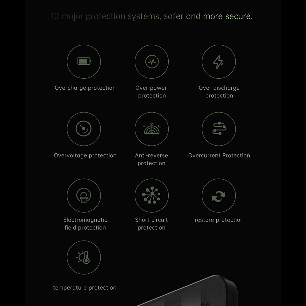,Pd20w With Led Display Bank Pd20w Display Portable Battery