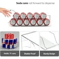 thumbnail image 5 of Sorbus Skinny Soda Can Organizer for Refrigerator - Slim Can Holder Drink Dispenser for Fridge - Soda Can Organizer for Fridge, Pantry, Kitchen Organization and Storage (Set of 4), 5 of 10