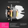 thumbnail image 2 of ROSILY Professional 2200W Ionic Ceramic Hair Dryer, 2 of 6