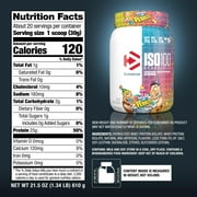 Dymatize ISO100 Hydrolyzed Whey Isolate Protein Powder, 25g Protein, Birthday Cake Pebbles, 20 Servings