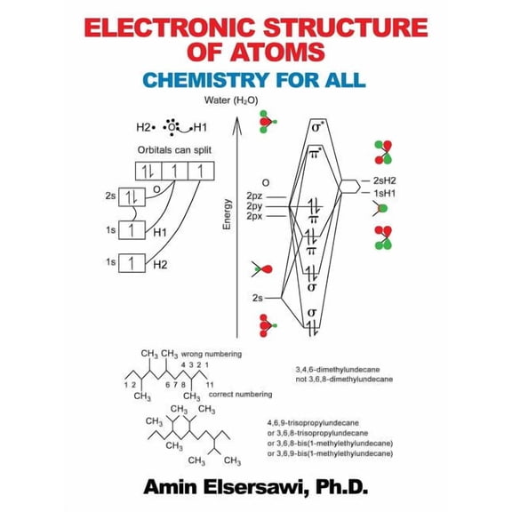 Electronic Structure of Atoms: Chemistry for All (Paperback) by Amin Elsersawi