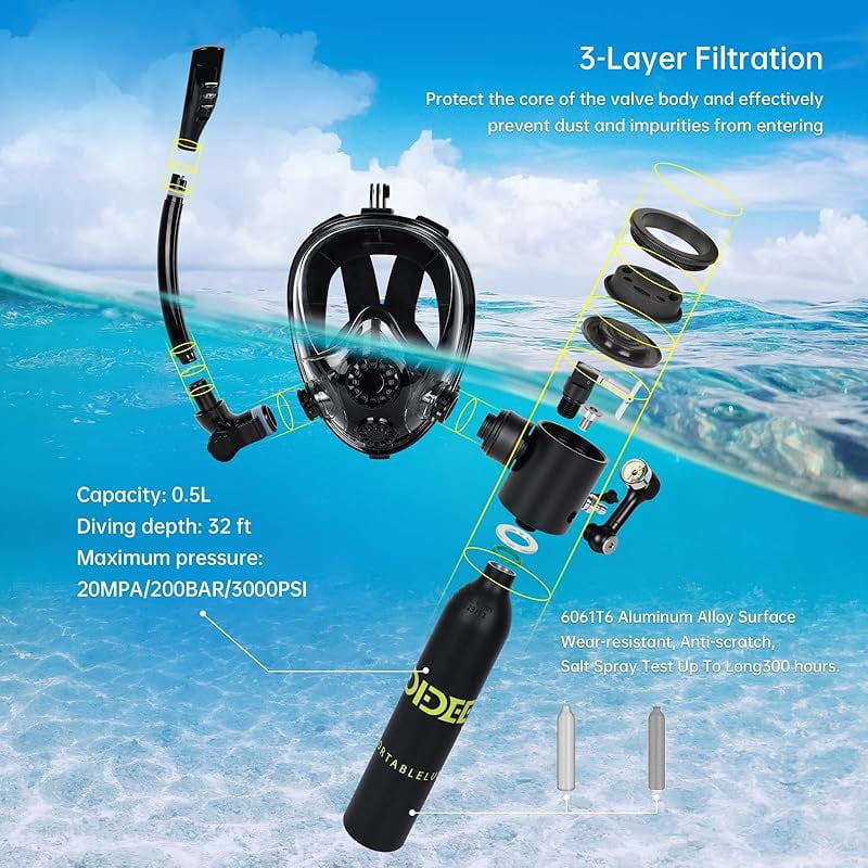 0.5L Scuba Diving Tank with Full Face Snorkel Mask, Support About 7-10 Minutes, Lung Tank Sub Mask for Snorkeling, Underwater Exploration