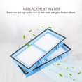 thumbnail image 2 of XYCCA 2 PCS Holmes AER1 HEPA Total Air Filter Replacement For Purifier HAP242-NUC-081901, 2 of 5