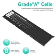 thumbnail image 3 of Batería para portátil Futurebatt 69KF2 86 Wh para Dell XPS 15 9500 9510 9520 Precision 5550 5560 5570 Alienware M15 M17 R3 R4, 3 of 9
