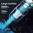 thumbnail image 3 of Mini Handheld Car Vacuum Cleaner Cordless W/Brushless Motor Keyboard Air Duster, 3 of 6