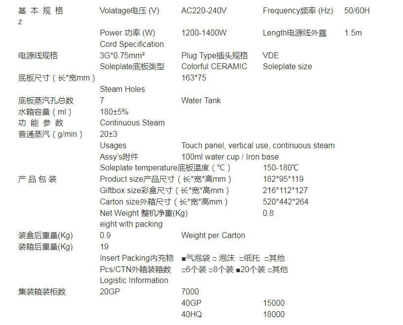 Digital LED Handheld Steam Iron with Intelligent Temperature Control for Efficient Garment Care at Home or Travel Green