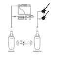 thumbnail image 2 of Receptor de transmisor digital de guitarra eléctrica con sistema de guitarra inalámbrico portátil Likrtyny Para estrenar, 2 of 7