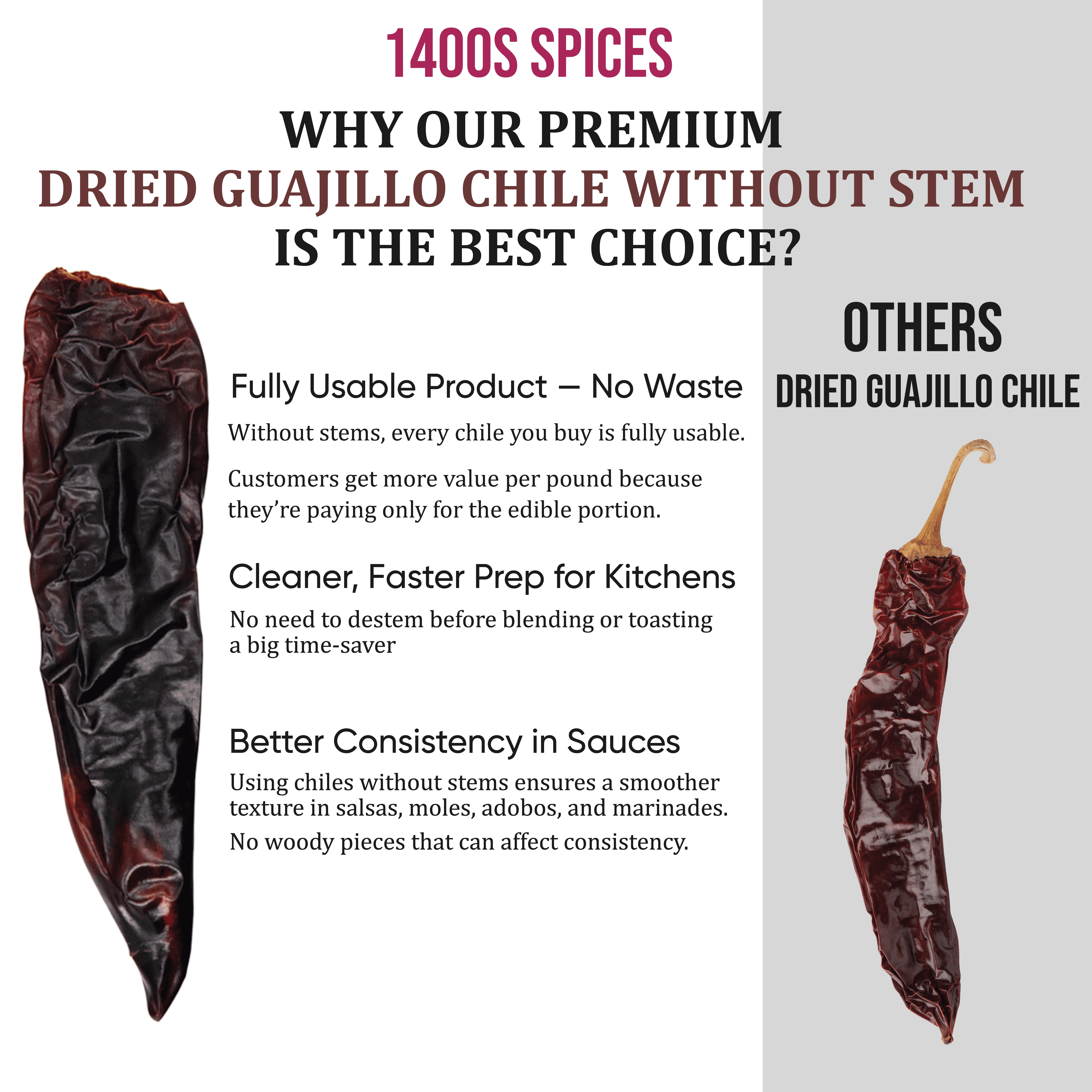 2lb Dried Guajillo Stemless Chiles Pepper by 1400s Spices