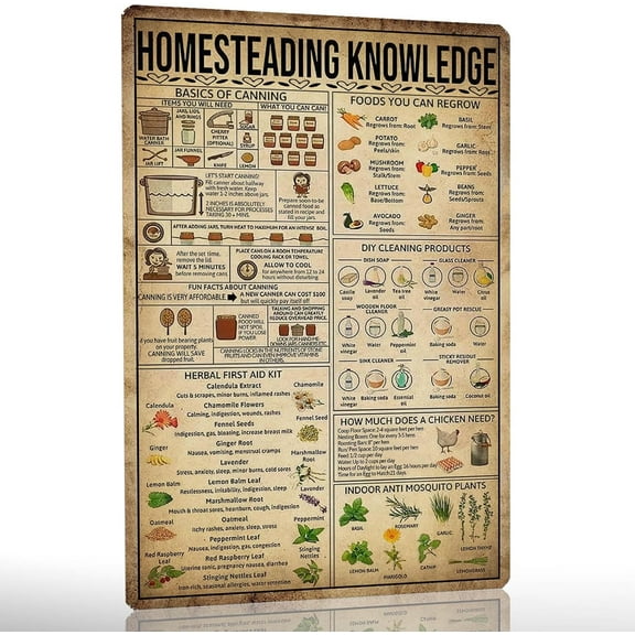 8 x 12 in Metal Tin Sign - Kitchen Homesteading Knowledge Poster Homestead Knowledge Metal Sign Homesteading Knowledge Tin Sign Healing Poster Signs Gifts For Homesteaders 8x12 Inches