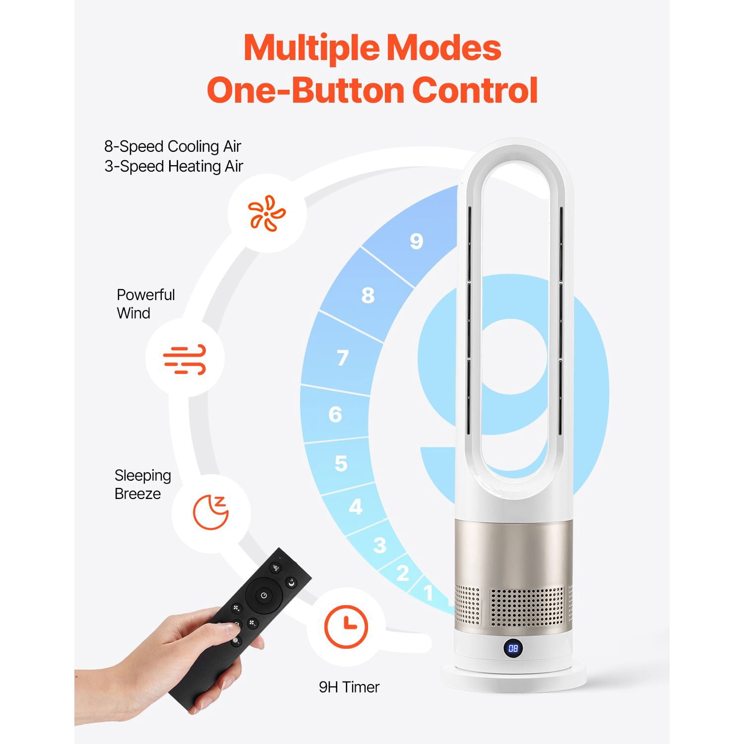 Bladeless Tower Fan with 8 Speeds, 3 Heat Levels, 80° Oscillation, 9H Timer, Remote Control, for Bedroom Office Home