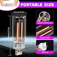 thumbnail image 4 of 2PCS Car USB Night Lights, Touch Dimmable Vehicle Interior Ambient Lamp, Portable Retro Glass LED Light for Auto Decorations, Bedroom, Office, Travel, Camping, Gifts for Women and Men, 4 of 7