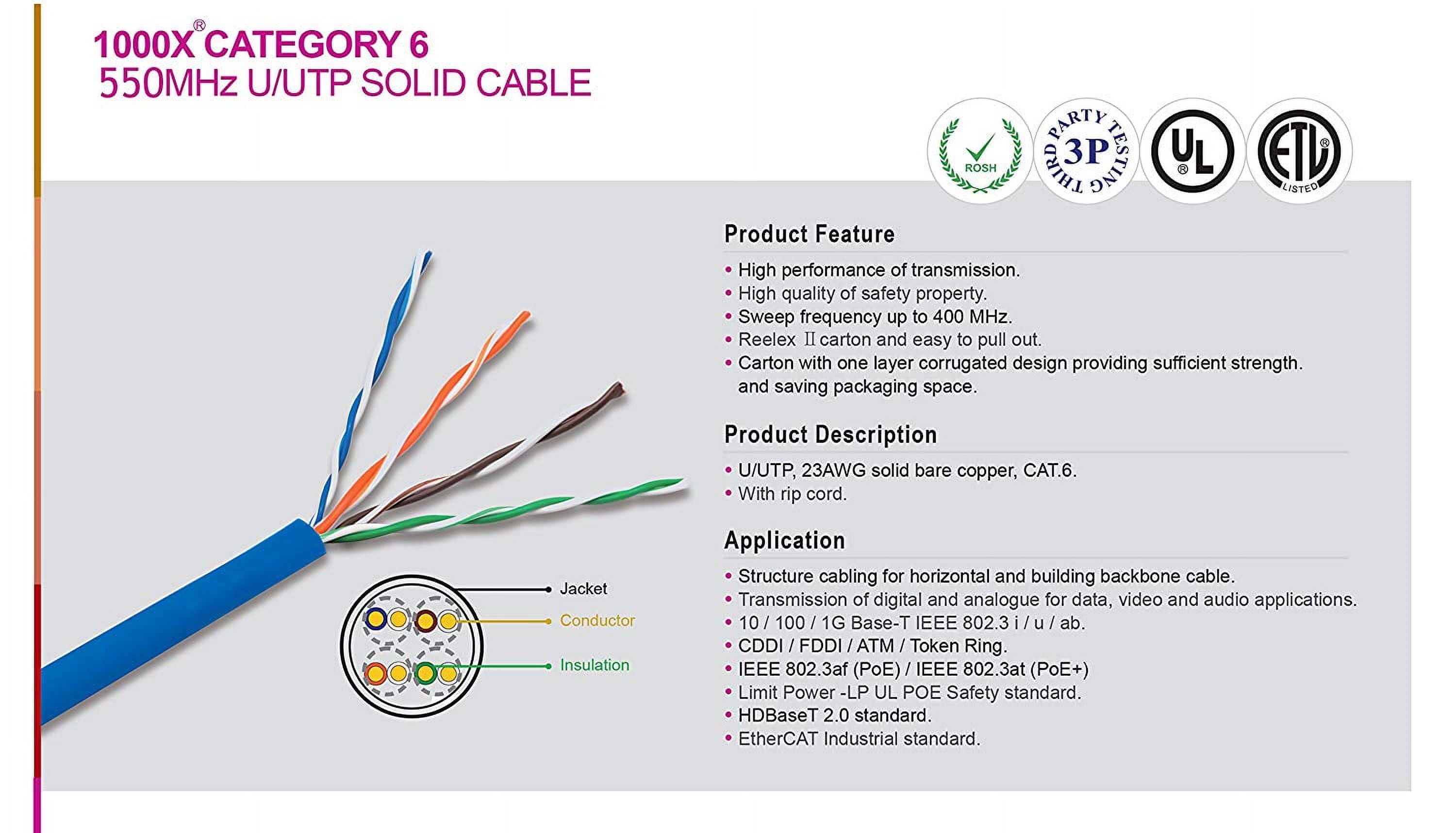 Infinity Cable CAT6 CMR Riser 23AWG UTP, 1000 Feet, 550MHz Solid, 100% Bare Copper, UL CERTIFIED, Easy to Pull (Reelex II) Box, Ethernet Cable, Blue
