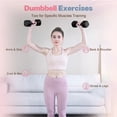 thumbnail image 5 of kisnbld Adjustable Kettlebell Set, 2 in 1 Free Weights Dumbbells & Kettlebell Set for Women with Fast Adjustment, Each 2lb 3lb 4lb 5lb Hand Weights Set for Home Gym & Outdoor Exercise Training, 5 of 8