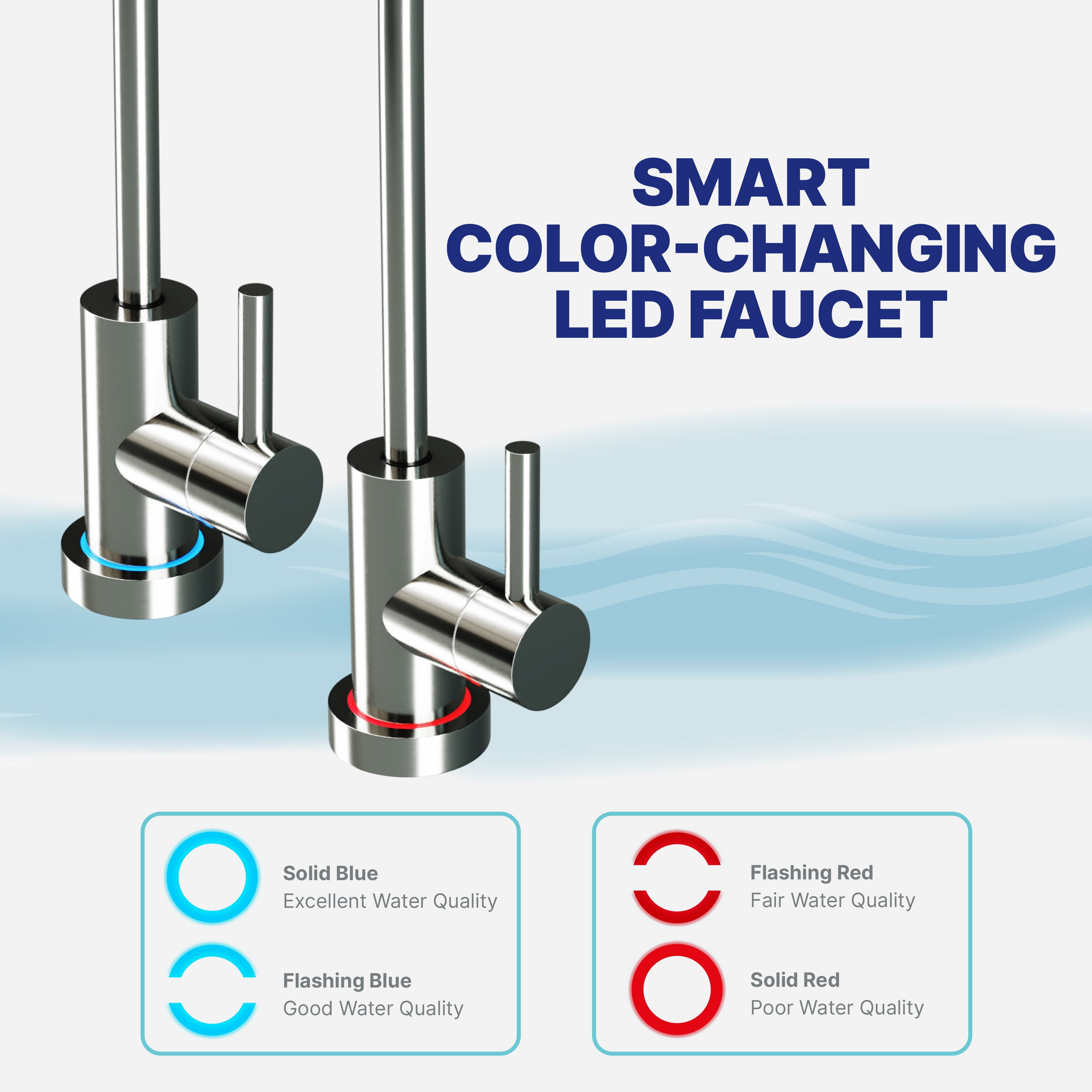 NU Aqua Efficiency Series Tankless 600GPD Alkaline Remineralization Reverse Osmosis System 2:1 Pure To Waste