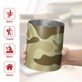thumbnail image 5 of Camouflage 12oz Stainless Steel Coffee Mug – Double-Wall Insulated Cup with Spill-Resistant Lid, 360° Full-Print Design, Keeps Drinks Hot & Cold for Home, Office, Travel, Thanksgiving,Christmas, 5 of 5