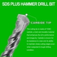 thumbnail image 2 of Max-Craft SDS-Plus Drill Bit Set, 5/32" x 6" Carbide Tip, SDS+Rotary Hammer Drill Bit Masonry Drill For Stone, Bricks, Cement, Concrete in Construction Works-60Pcs, 2 of 5