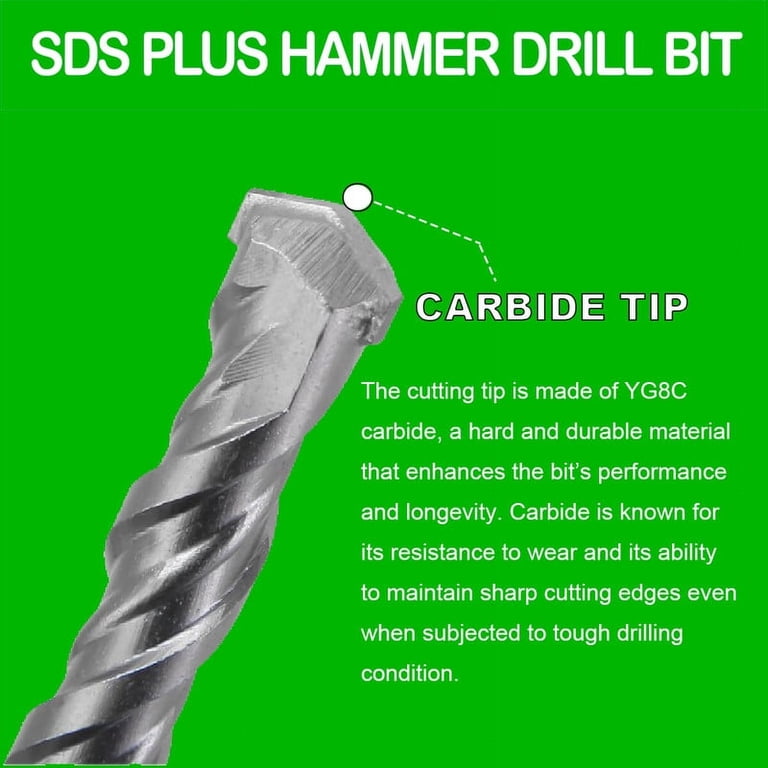Masonry Drill Bit Set - Tungsten Carbide Tip For Stone, Concrete, Brick - Pack Of 1 Or 10 Drill Bits