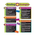 thumbnail image 1 of EUREKA READING STRATEGIES BB SET, 1 of 4