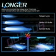 thumbnail image 6 of For Chevy C1500 2500 3500 1990-98 4x Ice Blue LED High/Low Beam 9005 9006 Headlight Bulbs, 6 of 11