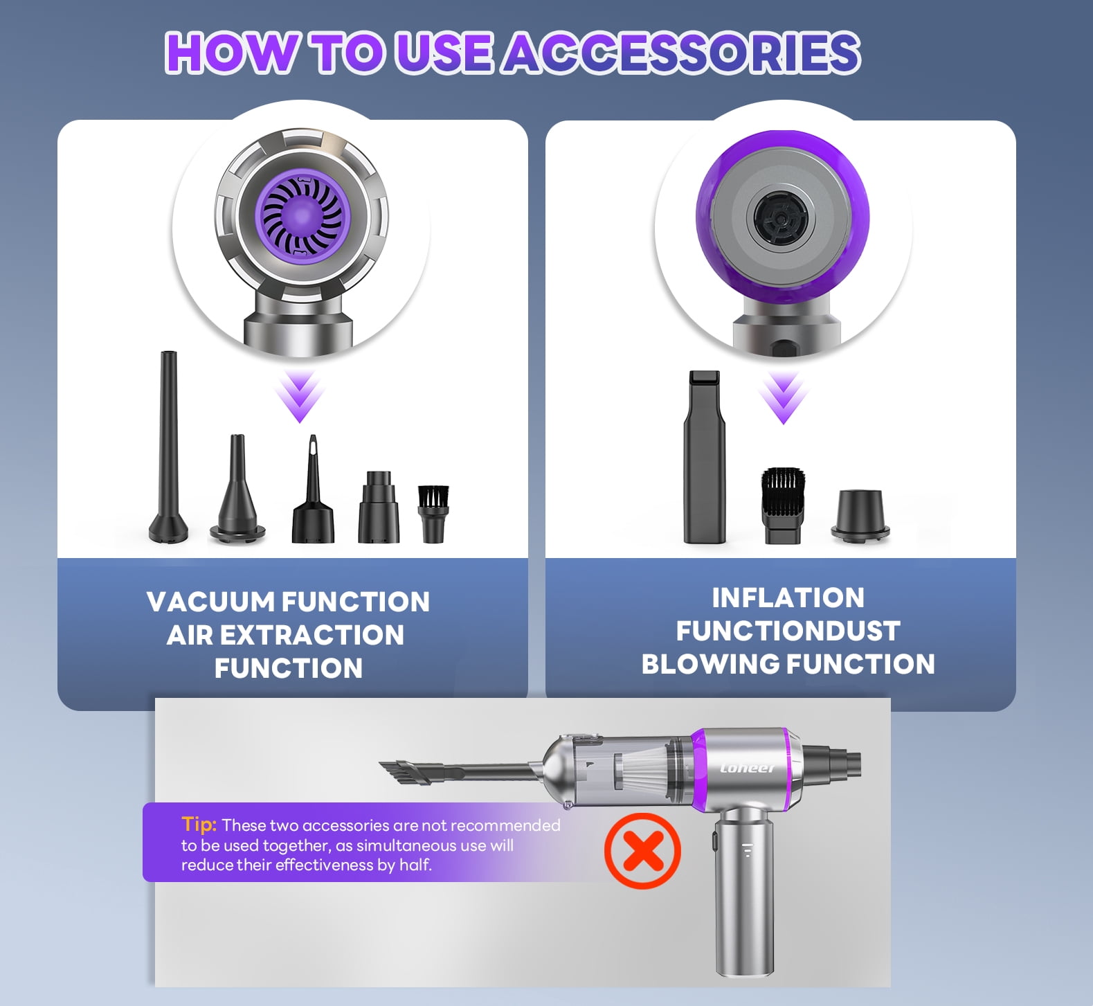 Car Vacuum Cleaner Portable Cordless with Brushless Motor, 15000PA High Power Handheld Vacuum, 4-in-1 Compressed Air Duster for Home Pet Hair, Purple