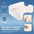 thumbnail image 6 of Adjustable Side Sleeper Pillow with Arm Hole – Cooling Memory Foam Shoulder Pillow for Neck, Cervical & Shoulder Pain Relief – Ergonomic Support Pillow for Spinal Alignment & Deep Sleep, 6 of 7