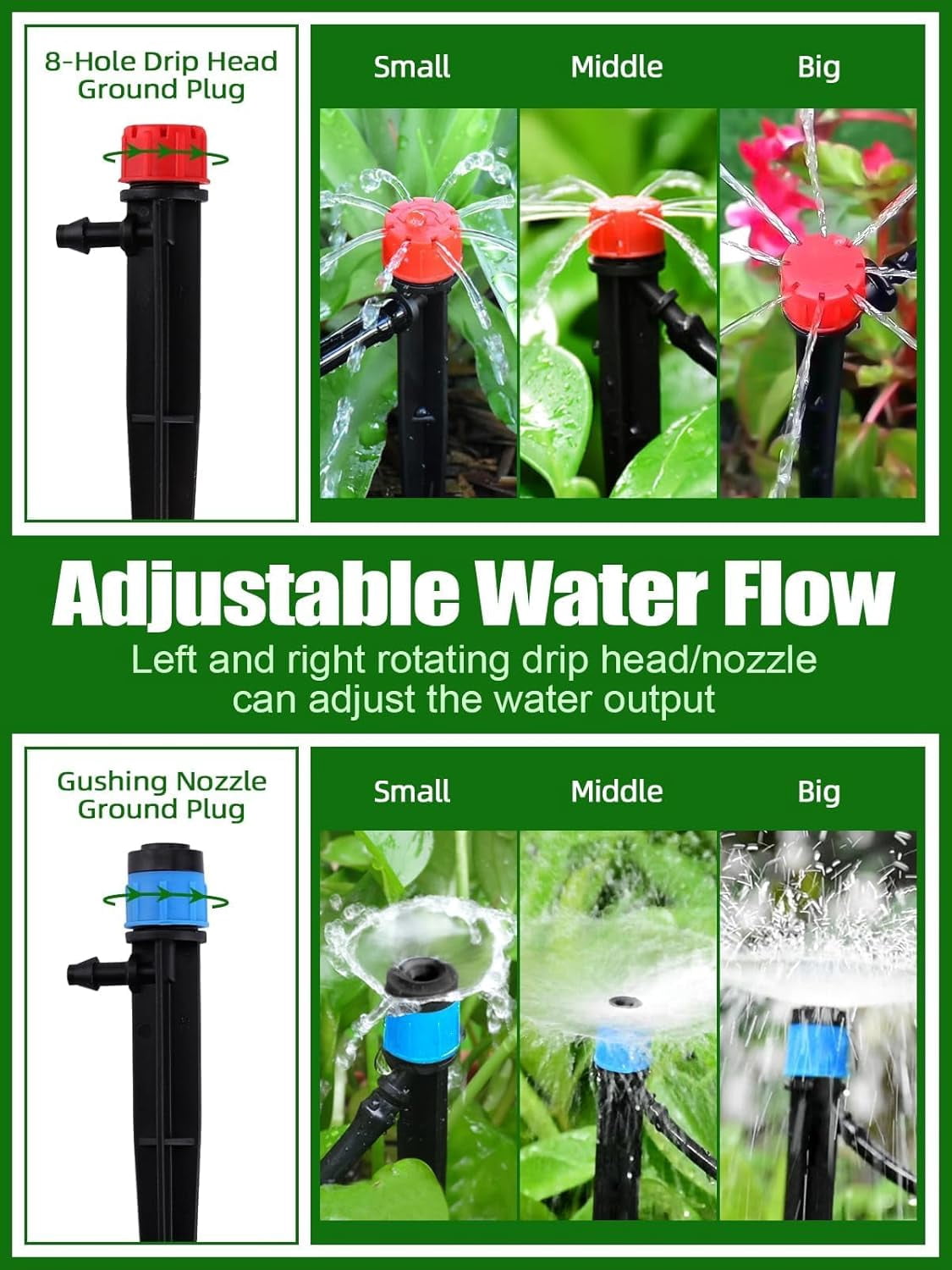 Kalolary 250FT Drip Irrigation Kit with Rotating Nozzles, 1/4" & 1/2" Automatic Garden Watering System, 4/7 16PE Distribution Tube, Adjustable Micro Sprinklers for Patio, Lawn, and Flower Beds