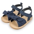 thumbnail image 5 of Infant Baby Girl Boy Sandals Comfort Premium Summer Outdoor Casual Beach Shoes with Flower Bowknot Anti Slip Rubber Sole Newborn Toddler Prewalker First Walking Shoes, 5 of 7