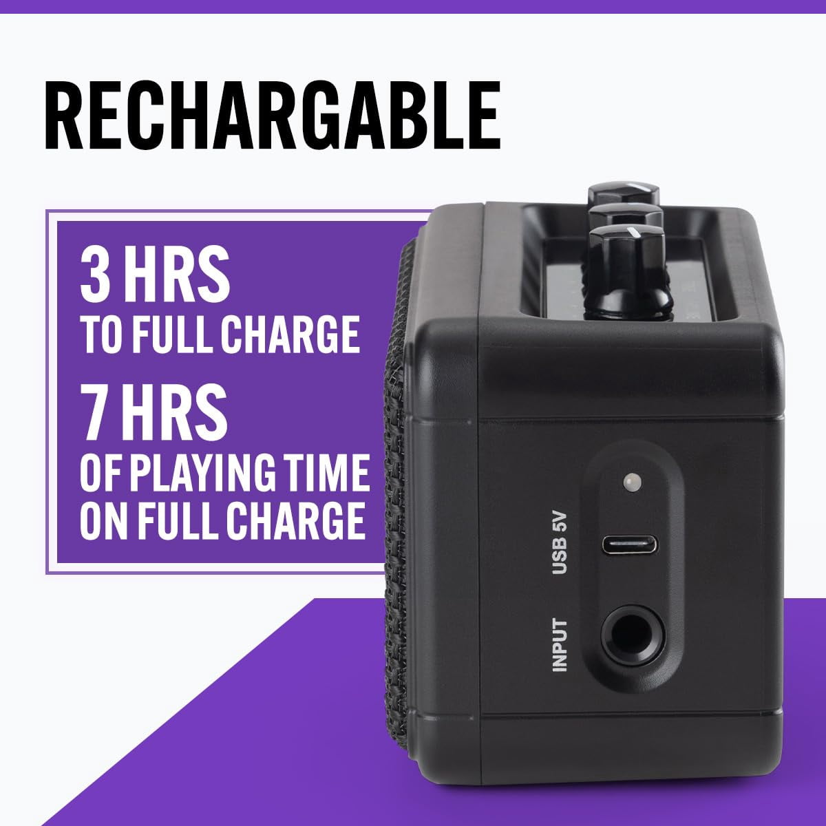 On-Stage 4" Travel Electric Guitar Amp - Lightweight&Portable, Bluetooth, USB C, Full Range Speakers, 3-Hour Charge for 7Hours Playtime