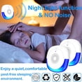 thumbnail image 5 of Ultrasonic Rodent Repellent, Indoor Plug in Electronic Pest Repellent, Mouse, Insects, Mice, Spiders, Mosquitoes, Bugs Control, 5 of 7