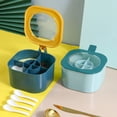 thumbnail image 3 of Decodeary PP Household Seasoning Box Durable And Easy To Clean There Is No To Panic green, 3 of 6
