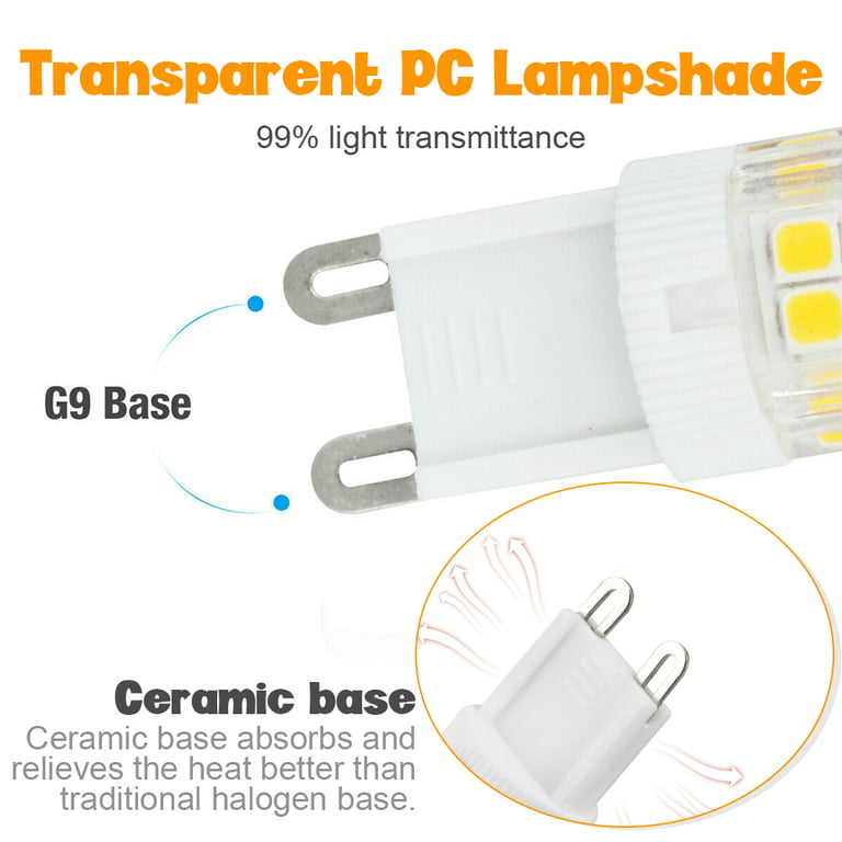 BAOMING G9 LED Bulb 6W, 60 Watt G9 Base Halogen Equivalent, 2700K Soft Warm  White, 120V No-Flicker, Chandelier Lighting Non-Dimmable 600LM (5 Pack)
