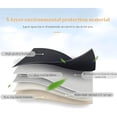 thumbnail image 2 of Custom Car Floor Mats For Ford All Models Waterproof Interior Carpets Liners, 2 of 9