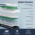 View all media