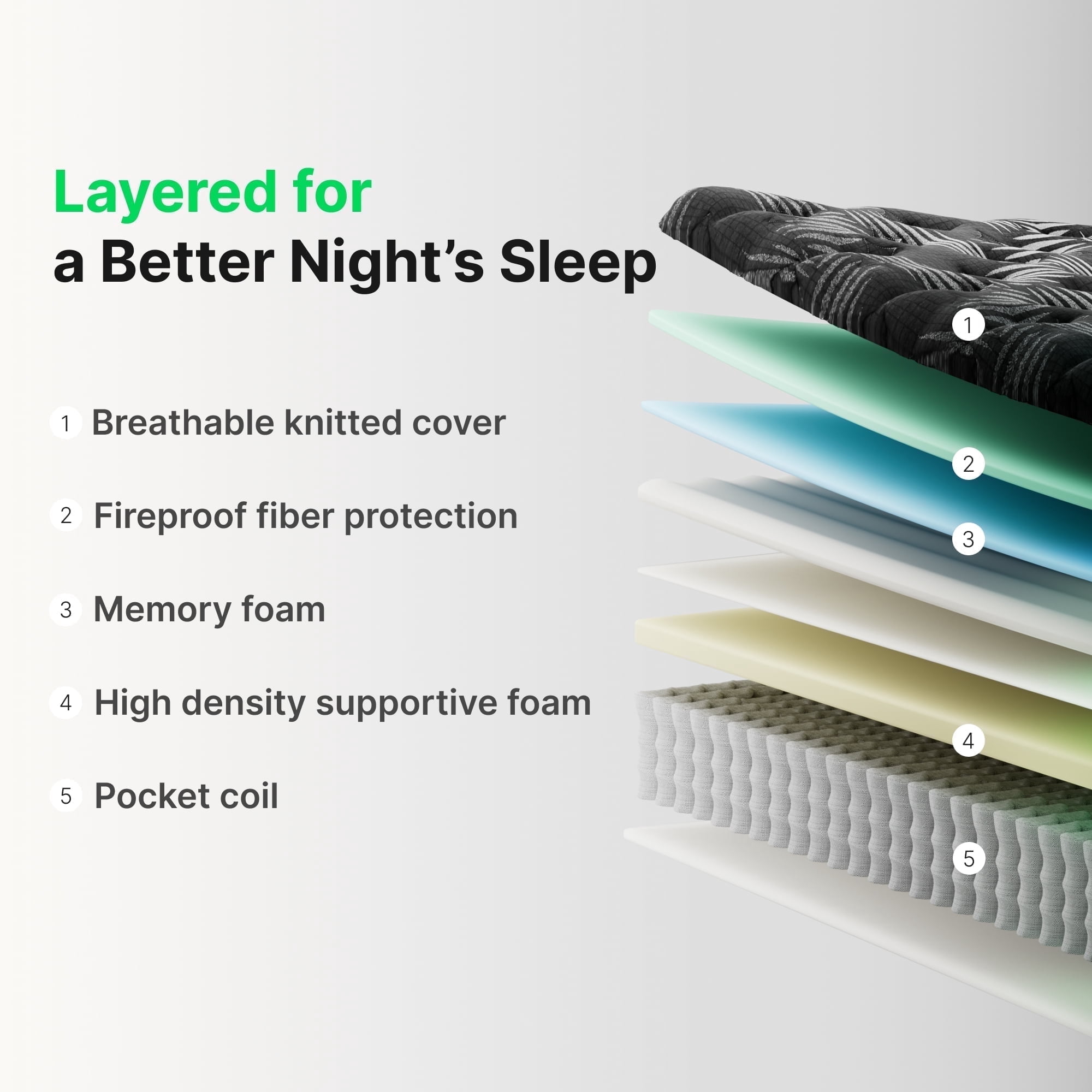 Behost Full Size Mattress 10 inch, CertiPUR-US Cooling Memory Foam Hybrid Mattress in a Box for Full Bed, Deep Sleep Mattresses