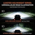 thumbnail image 3 of LUXSTER 2025 HolyKnight, 30000LM 55W H7 LED Headlight Bulbs, H7 Fog Light Bulbs, Super Bright, 6000K Cool White, Pack of 2, 3 of 8