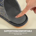 thumbnail image 6 of IAUYY Memory Foam House Slippers Suitable for Both Men and Women. Comfortable, Anti-Slip Plush Flat-Bottomed Slippers The Best Holiday Gift Navy Blue and Beige, 6 of 9