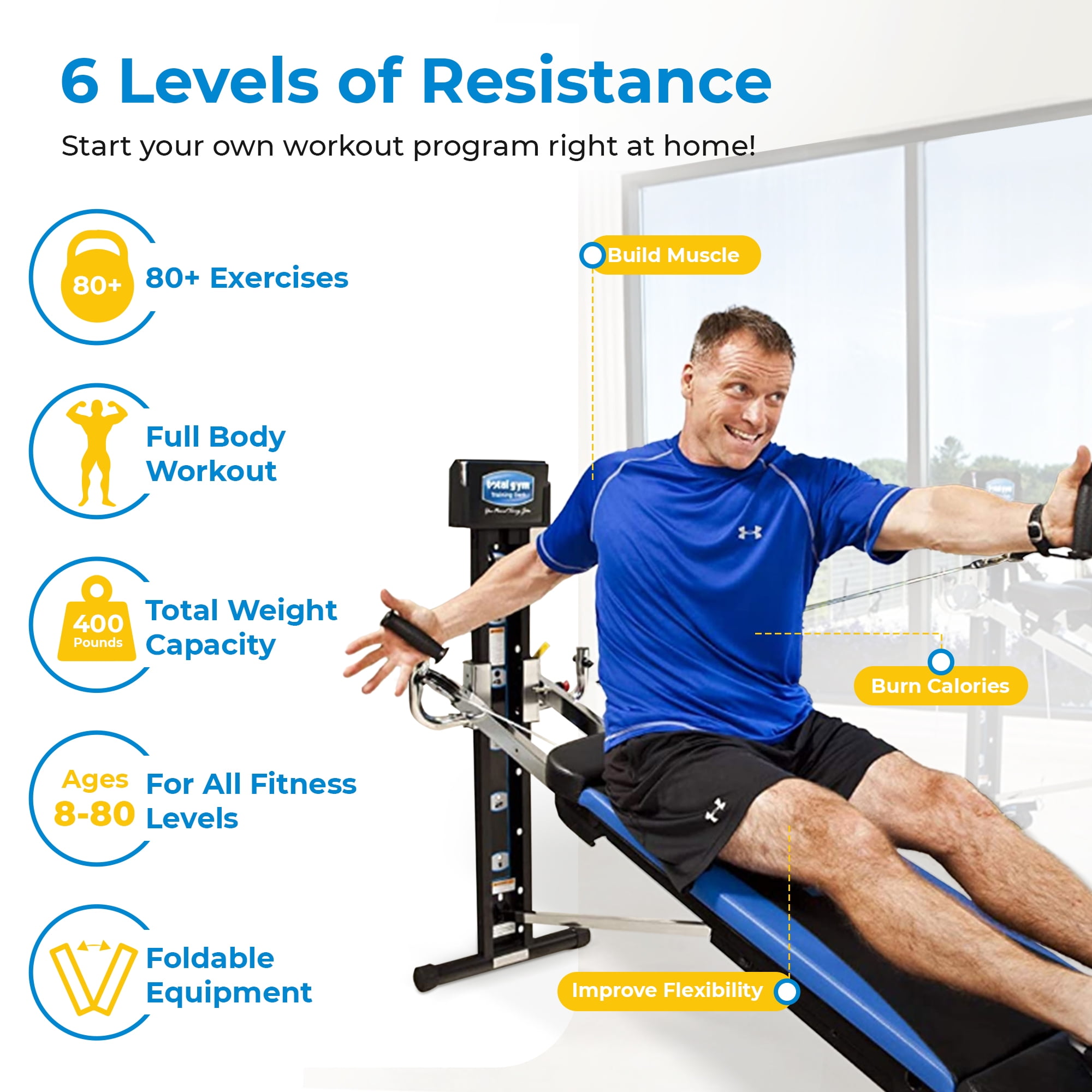 Total Gym XLS Men Women Universal Full Body Home Gym Machine w Accessories