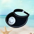thumbnail image 7 of WKSCLPAI Outdoor Visor Hat with Fan for Women Men,Wide Brim Sun Hat with 360 Rotatable Fan,Rechargeable Fan Hat with Adjustable Elastic Buckle,Ideal for Sport,Beach,Travel,Golf,Vacation, 7 of 7