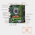 thumbnail image 3 of Placa Base de la Computera, VGA DVI HD Salida 4 DDR3 M.2 NVME Desktop Motorbox ATX para Reemplazo, 3 of 7