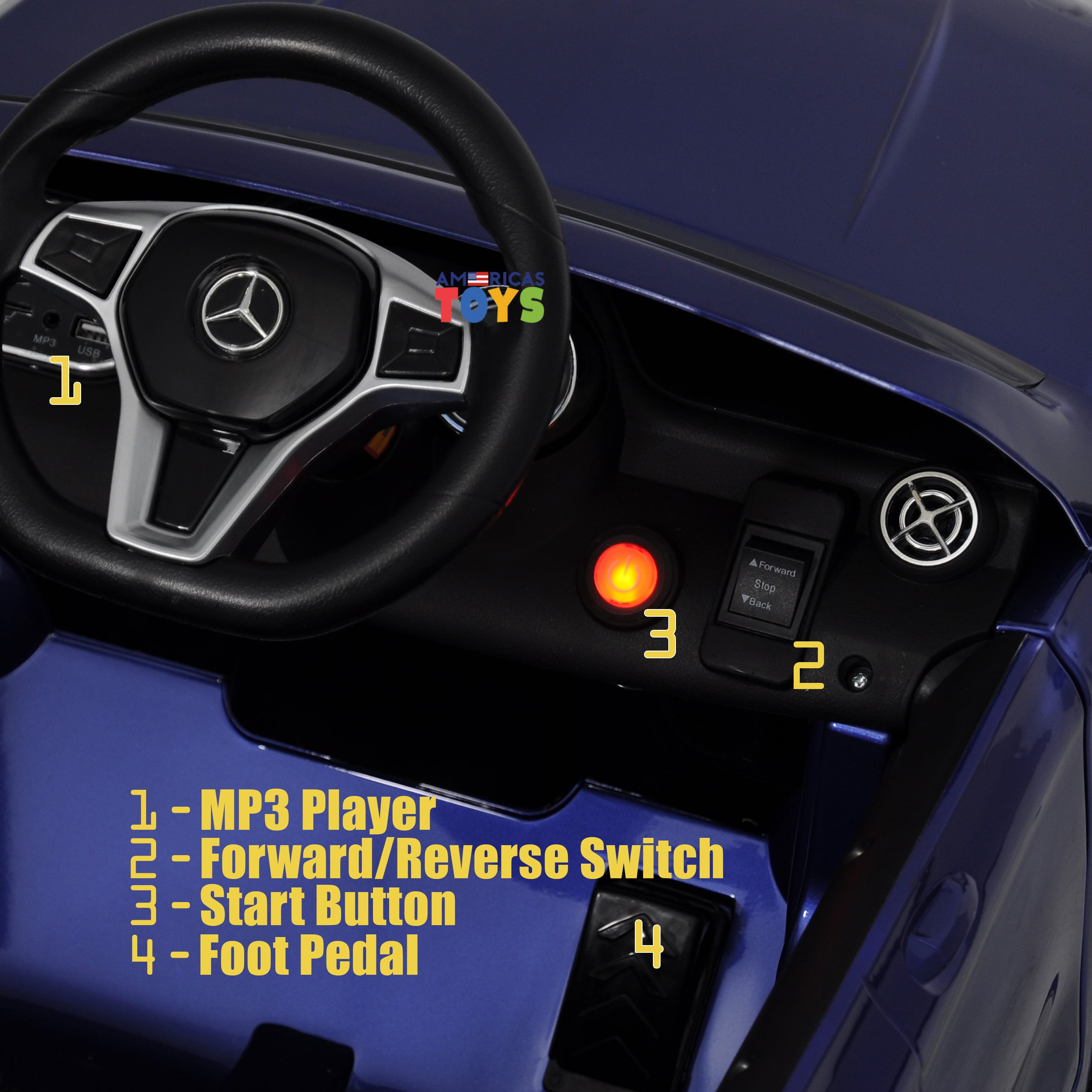 Mercedes GLA45 12 V Powered Ride on Car for Kids with Remote Control