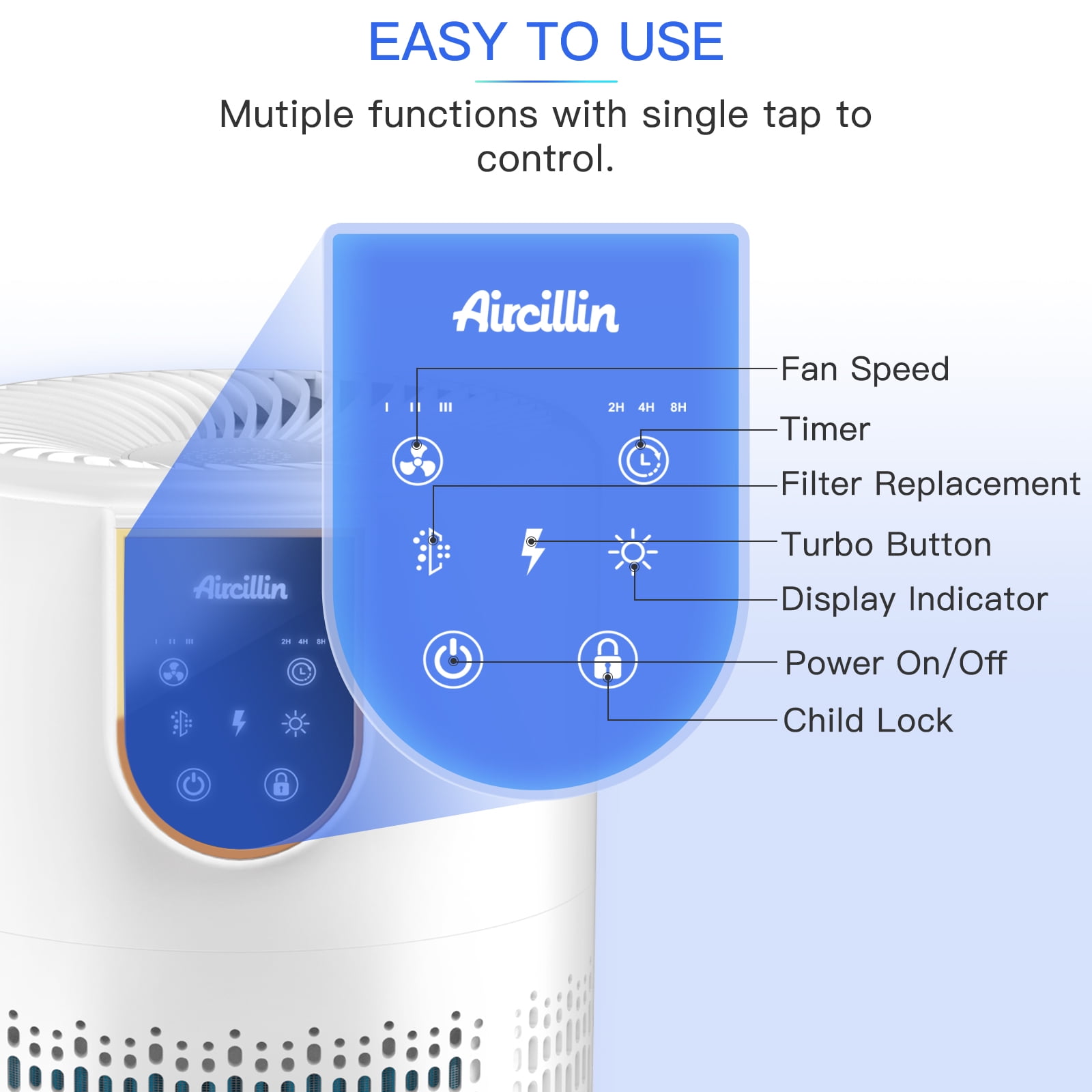Aircillin AP0801 Air Purifier with Fragrance Sponge, HEPA H13 Filter, 398 Sq ft, White